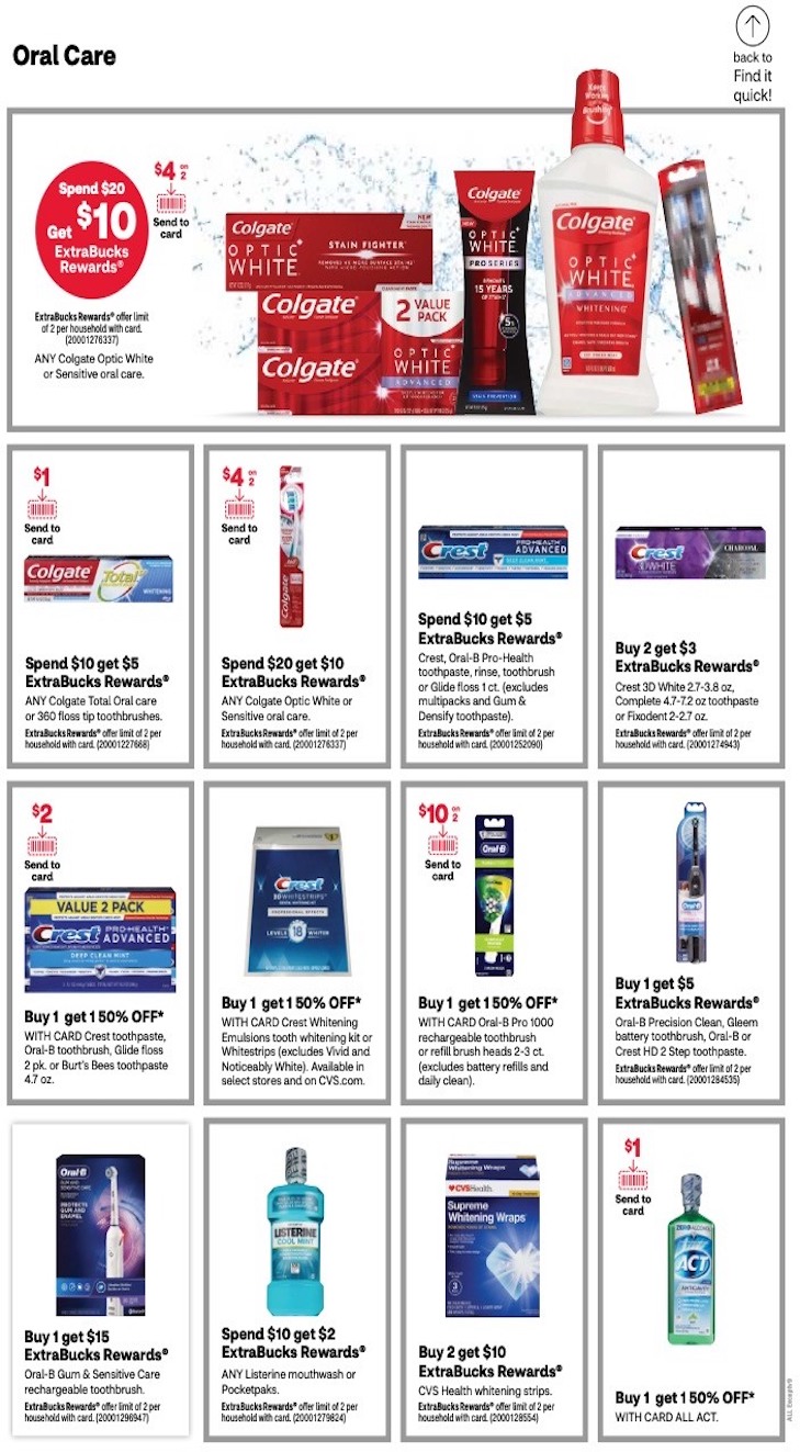 CVS Weekly Ad Sale 19th – 25th March 2023 Page 18