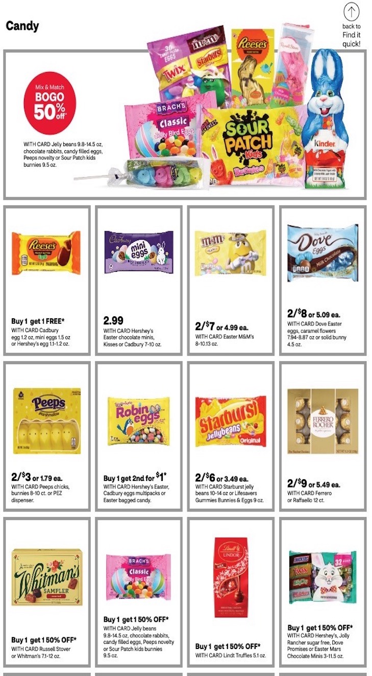 CVS Weekly Ad Sale 19th – 25th March 2023 Page 20