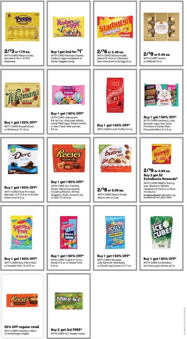 CVS Weekly Ad Sale 19th – 25th March 2023 Page 21
