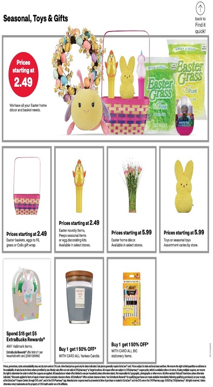 CVS Weekly Ad Sale 19th – 25th March 2023 Page 25
