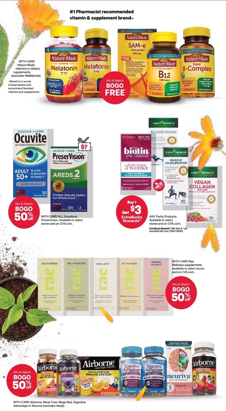 CVS Weekly Ad Sale 19th – 25th March 2023 Page 5