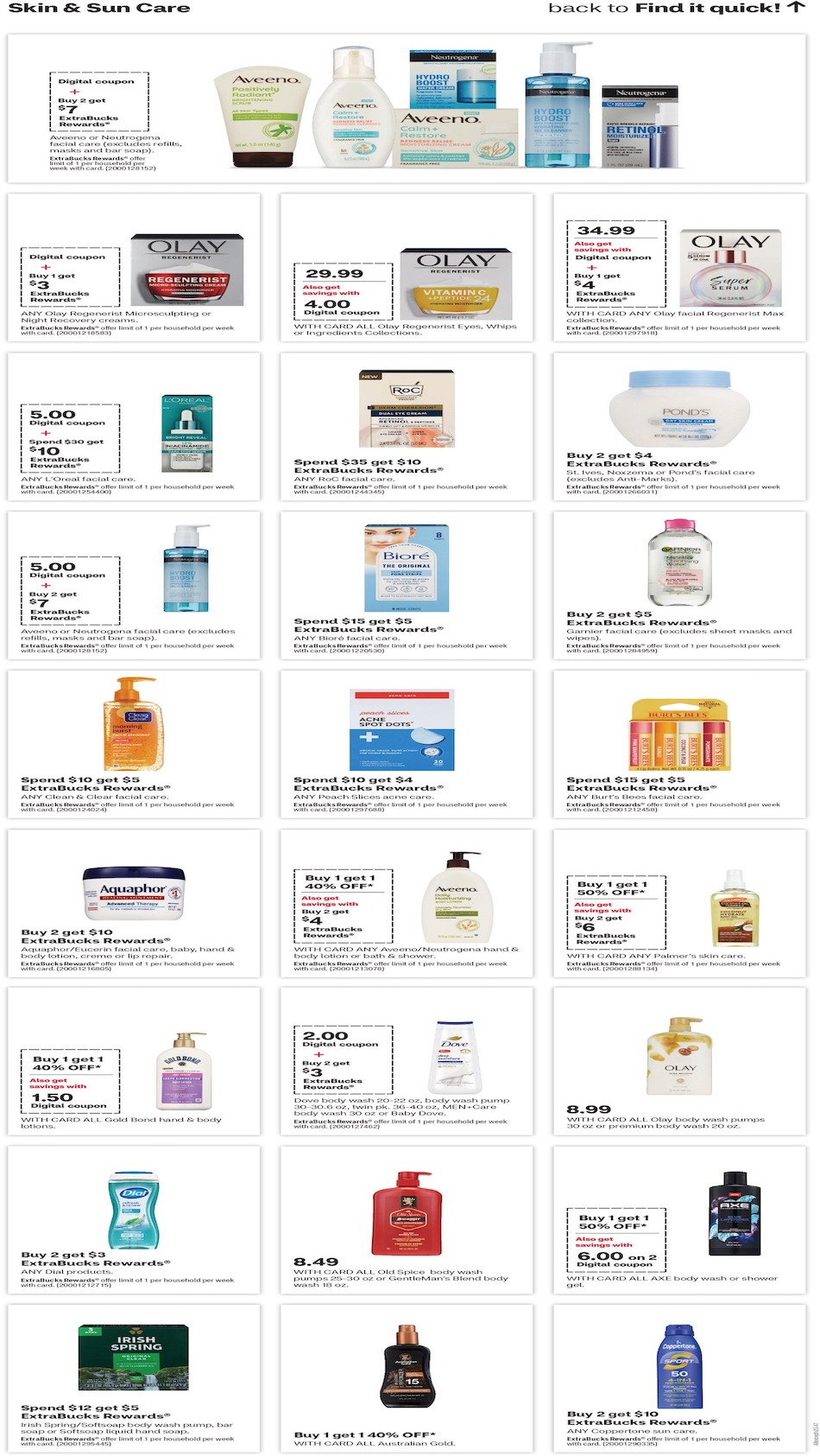 CVS Weekly Ad 24th – 30th March 2024 Page 12