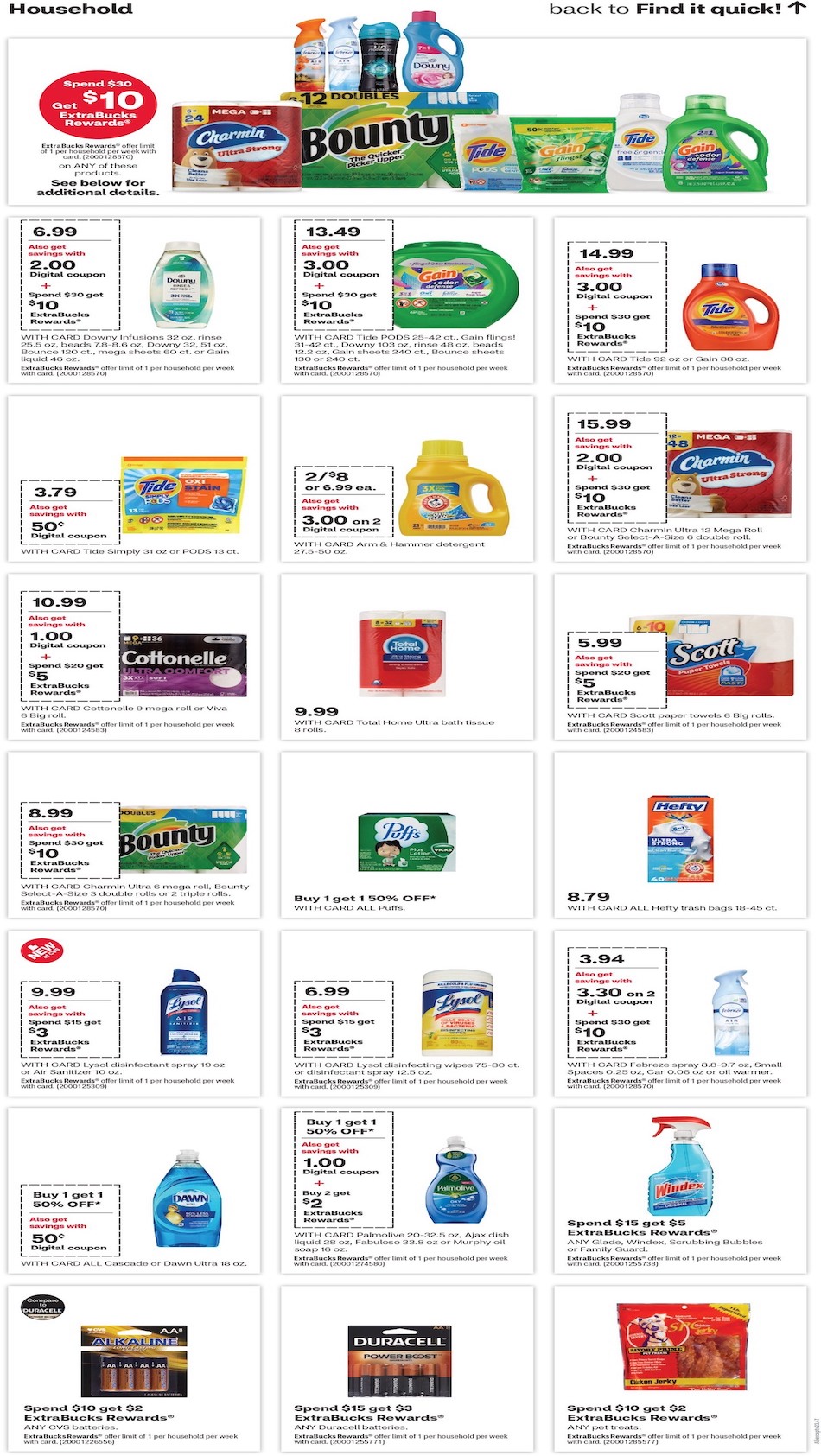 CVS Weekly Ad 24th – 30th March 2024 Page 18