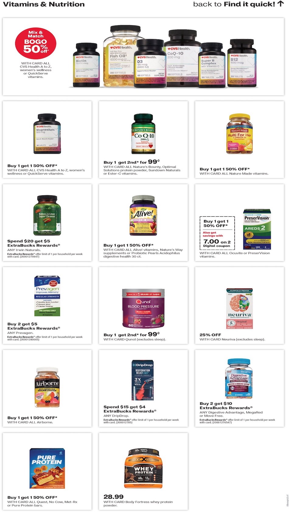 CVS Weekly Ad 24th – 30th March 2024 Page 9