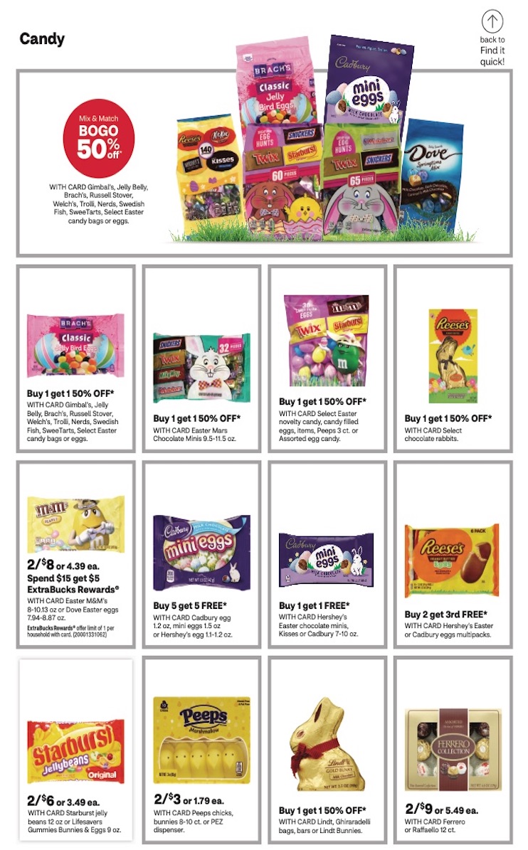 CVS Weekly Ad Sale 26th March – 1st April 2023 Page 21