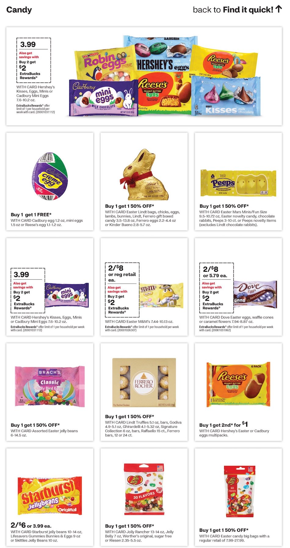CVS Weekly Ad 3rd – 9th March 2024 Page 21