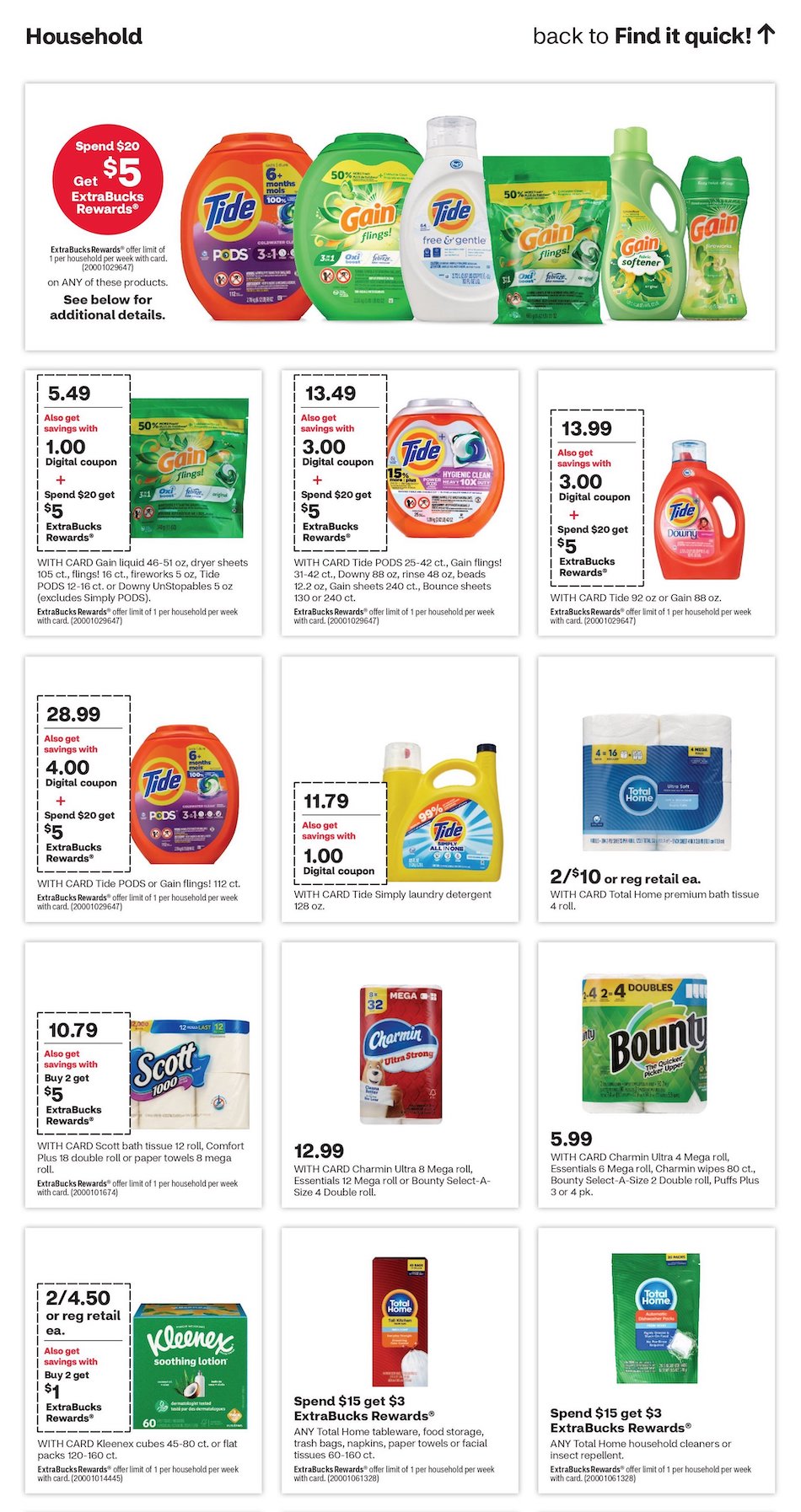CVS Weekly Ad 3rd – 9th March 2024 Page 25