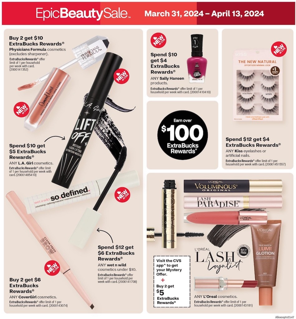 CVS Weekly Ad 31st March – 13th April 2024 Page 4