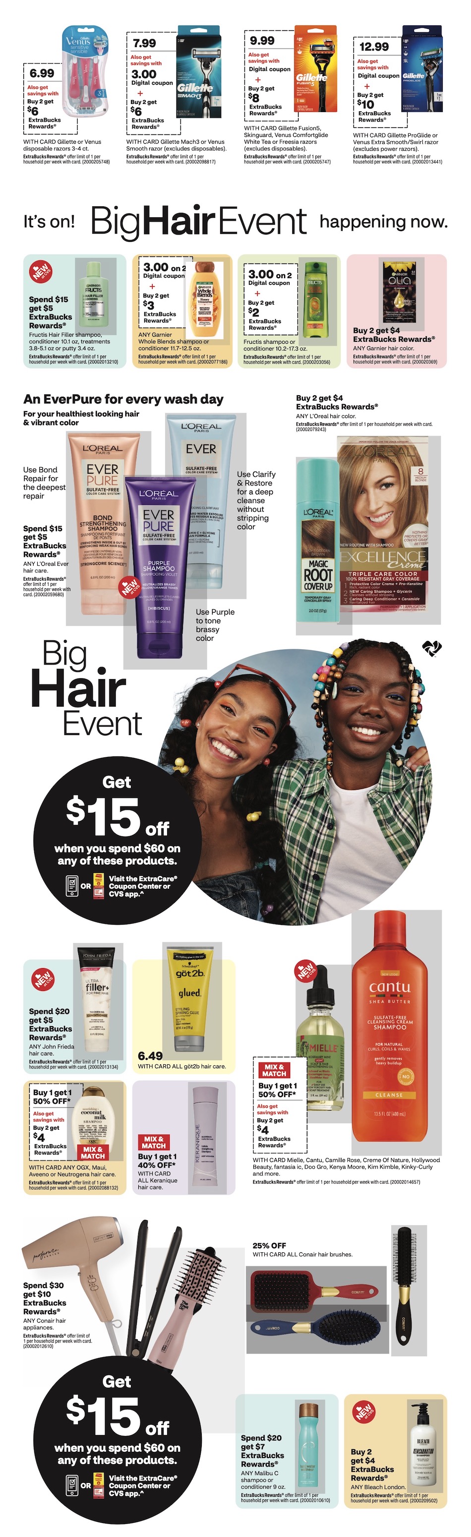 CVS Weekly Ad 12th – 18th May 2024 Page 6