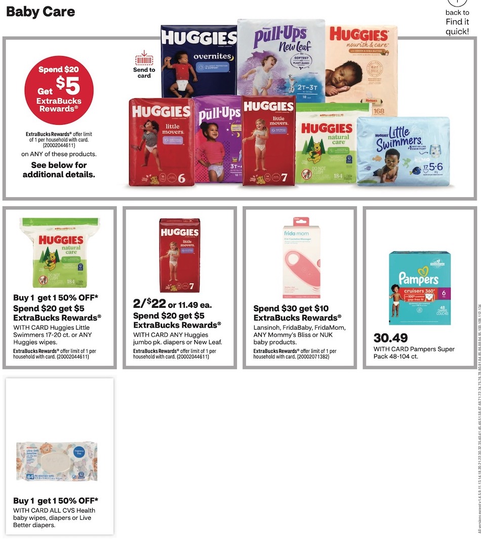 CVS Weekly Ad Sale 14th  – 20th May 2023 Page 12