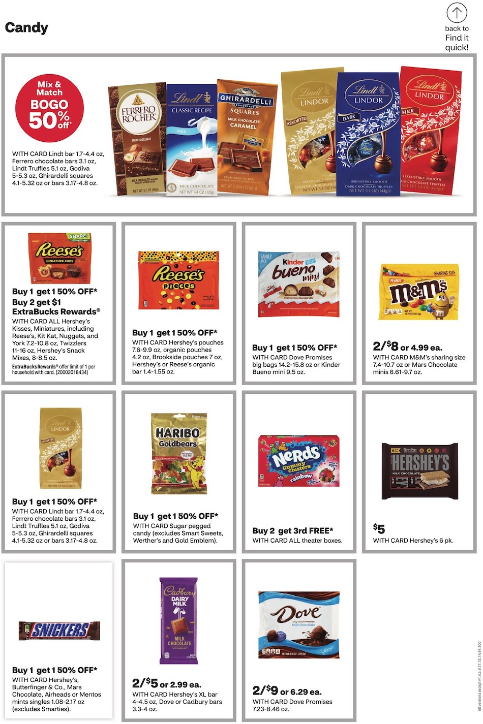 CVS Weekly Ad Sale 14th  – 20th May 2023 Page 19