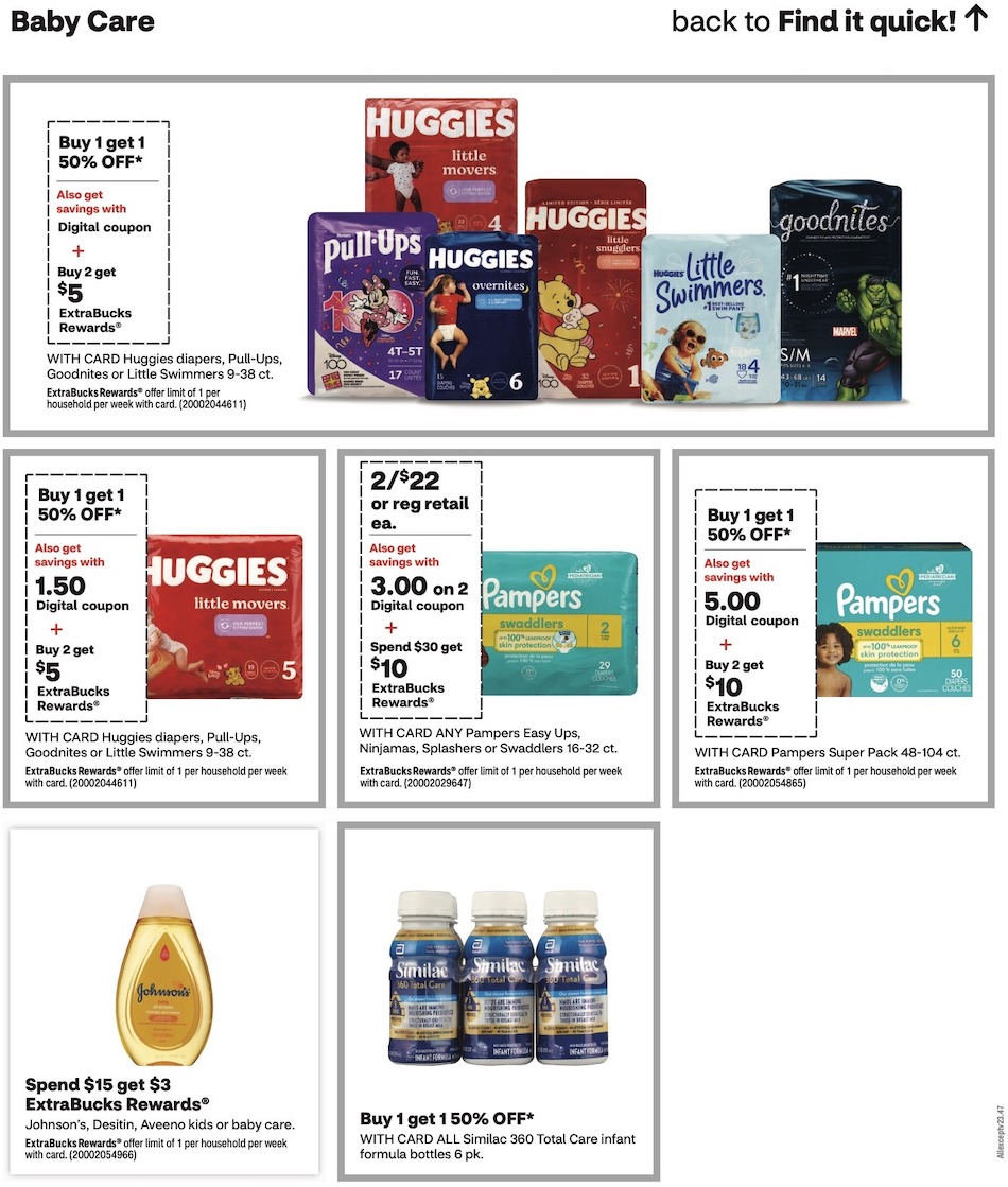 CVS Weekly Ad 19th – 25th May 2024 Page 14