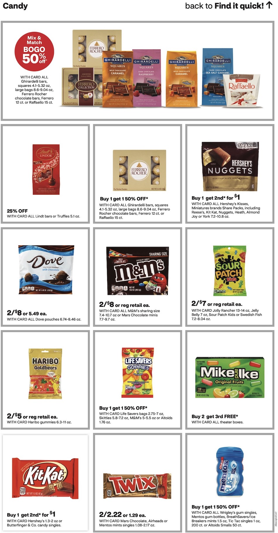 CVS Weekly Ad 19th – 25th May 2024 Page 22