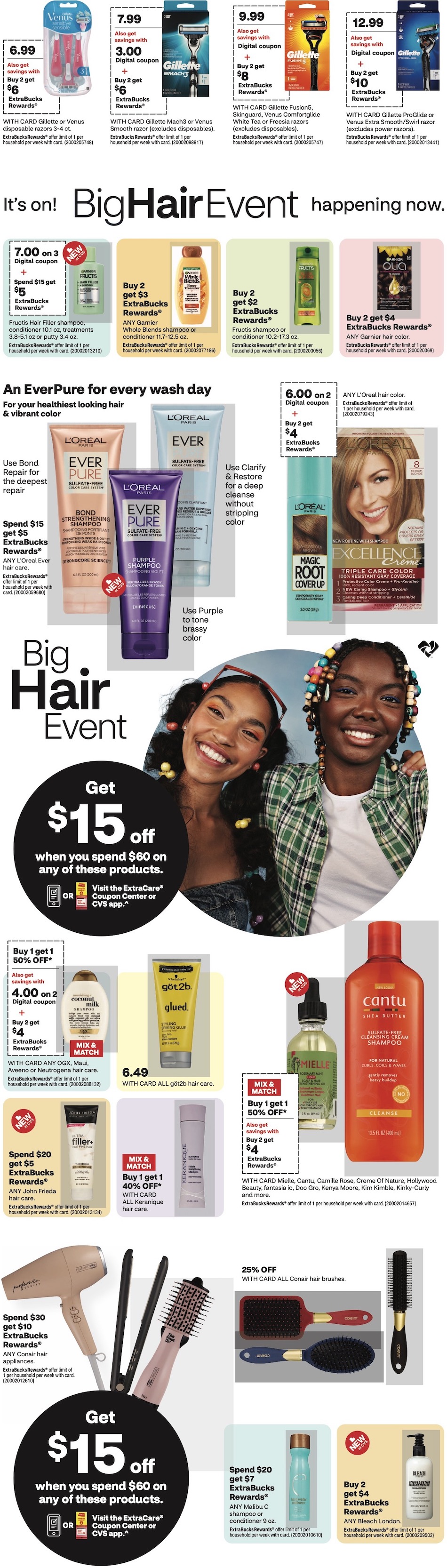 CVS Weekly Ad 19th – 25th May 2024 Page 7