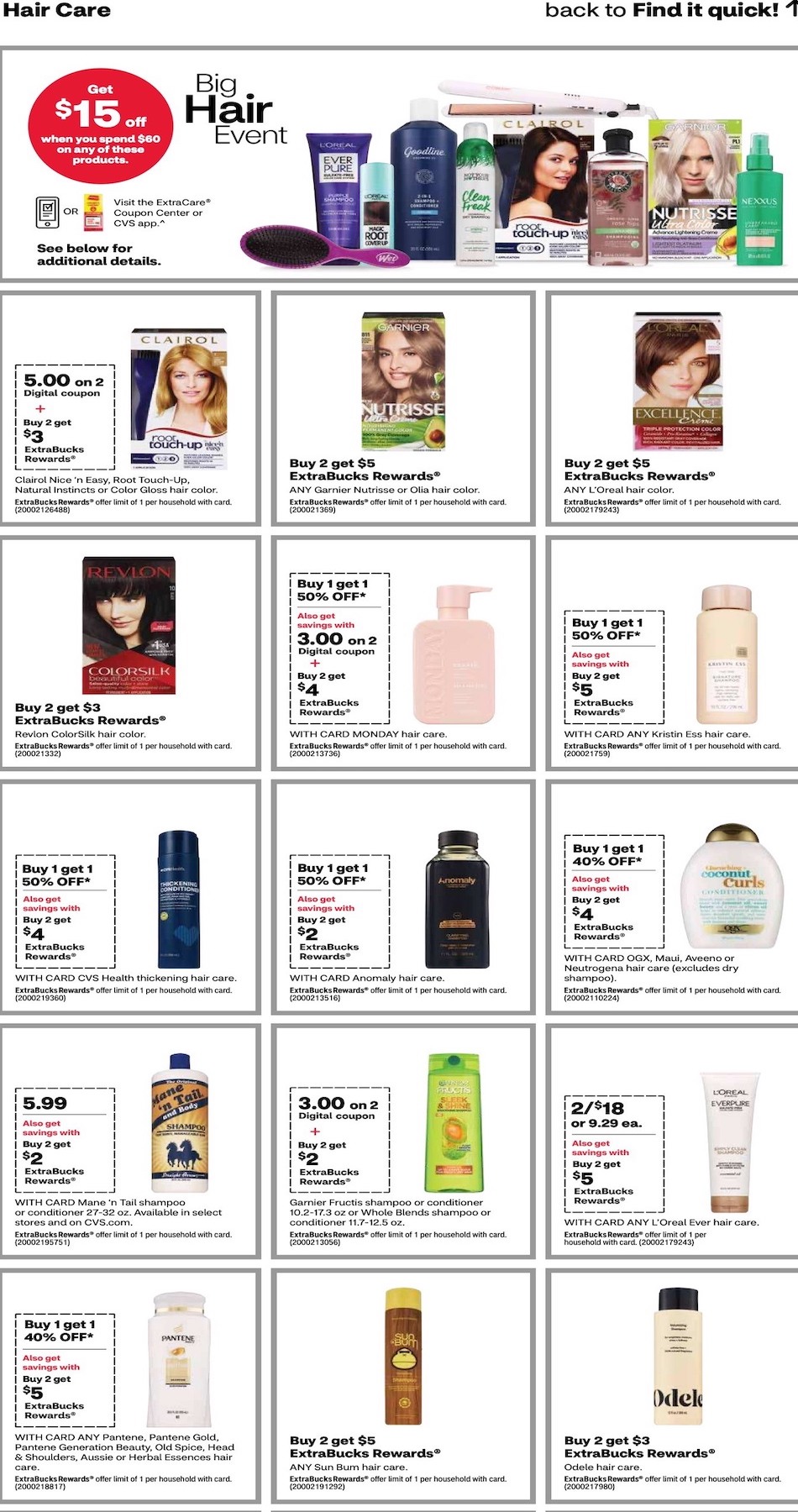 CVS Weekly Ad Sale 21st – 27th May 2023 Page 17