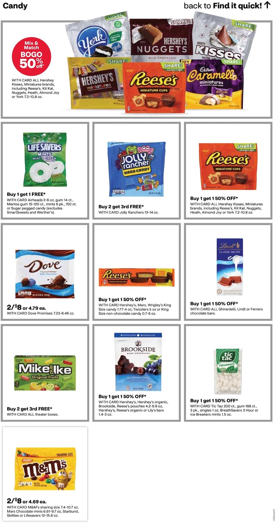 CVS Weekly Ad Sale 21st – 27th May 2023 Page 21