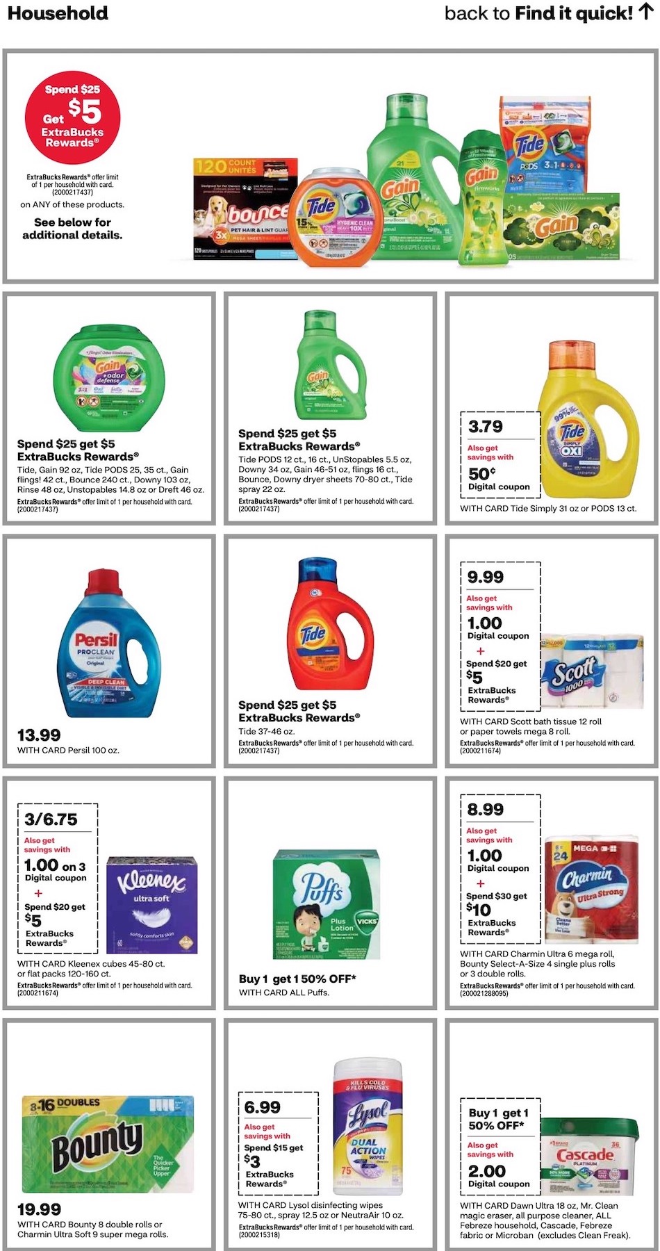 CVS Weekly Ad Sale 21st – 27th May 2023 Page 24