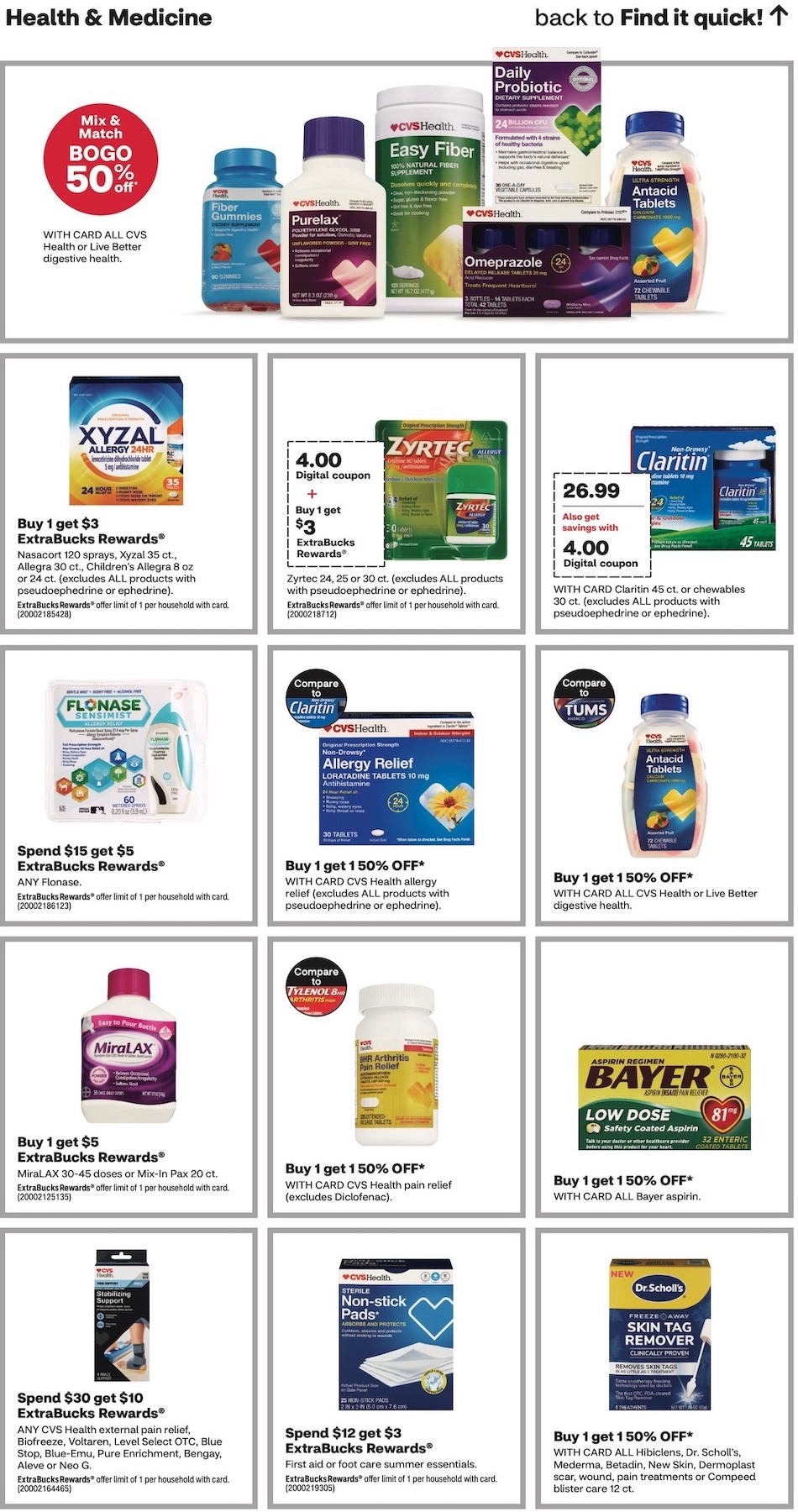 CVS Weekly Ad Sale 21st – 27th May 2023 Page 9