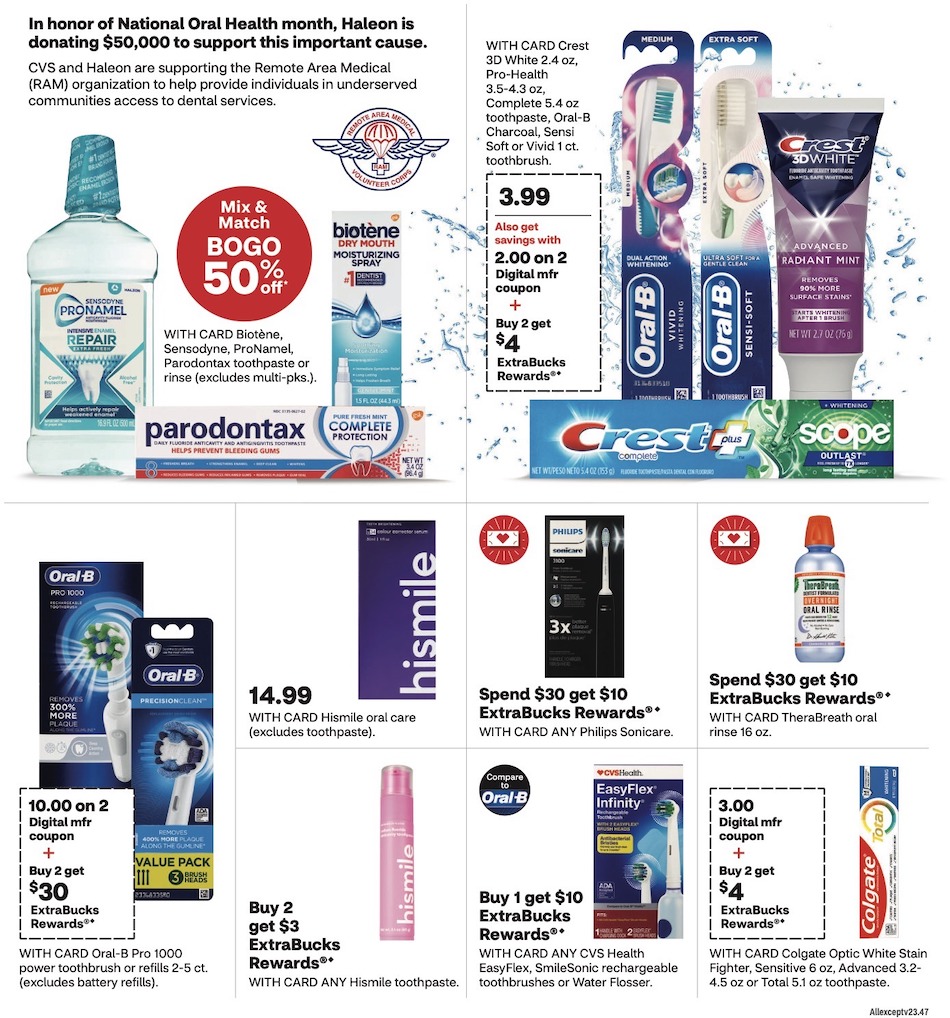 CVS Weekly Ad 26th May – 8th June 2024 Page 10