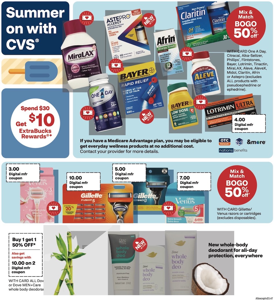 CVS Weekly Ad 26th May – 8th June 2024 Page 11