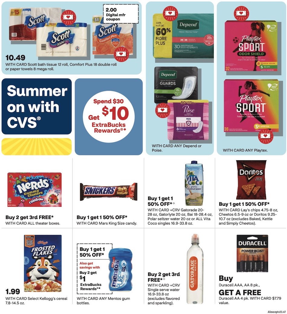 CVS Weekly Ad 26th May – 8th June 2024 Page 5