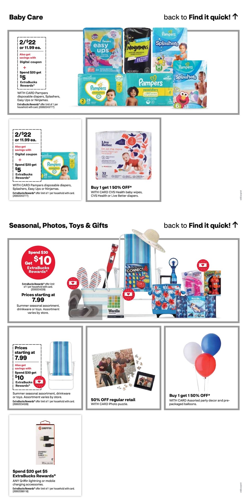 CVS Weekly Ad Deals 26th May – 3rd June 2023 Page 13