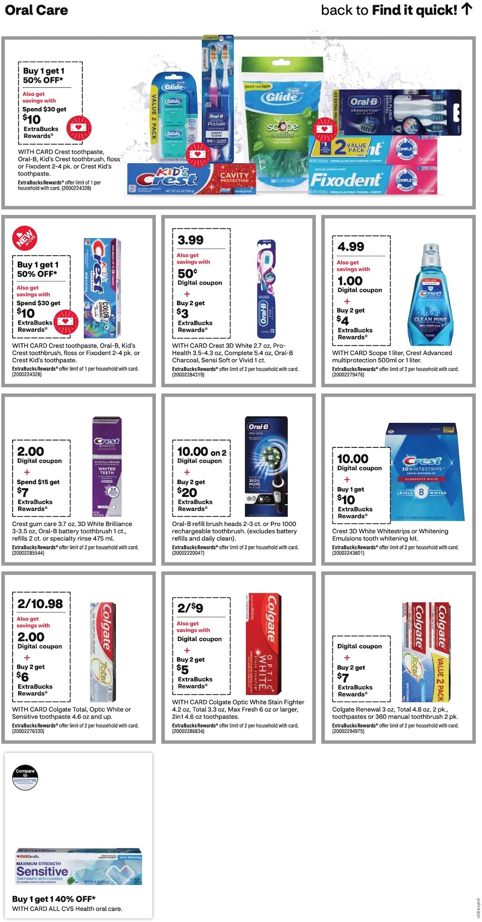 CVS Weekly Ad Deals 26th May – 3rd June 2023 Page 17