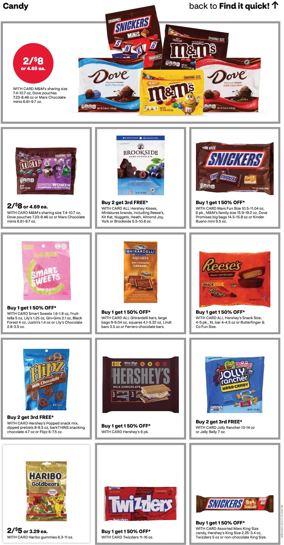 CVS Weekly Ad Deals 26th May – 3rd June 2023 Page 19