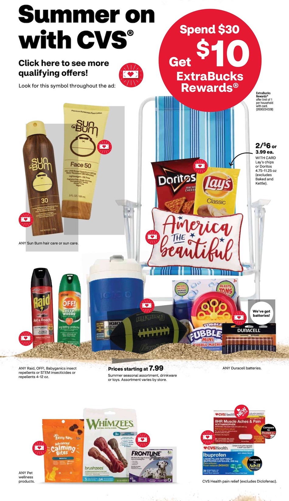 CVS Weekly Ad Deals 26th May – 3rd June 2023 Page 2