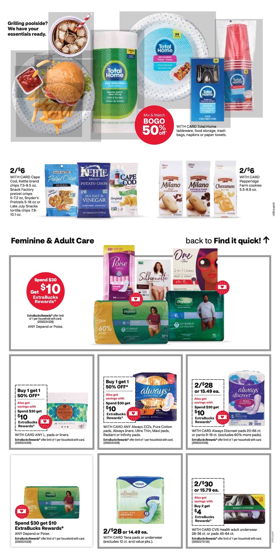 CVS Weekly Ad Deals 26th May – 3rd June 2023 Page 7
