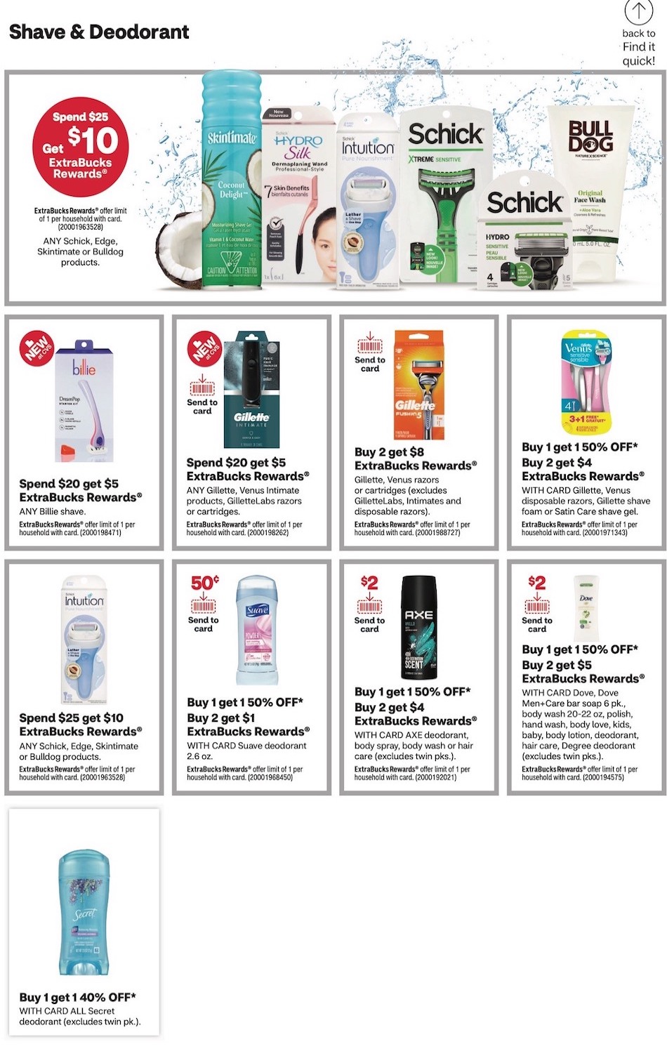 CVS Weekly Ad Sale 7th – 13th May 2023 Page 15