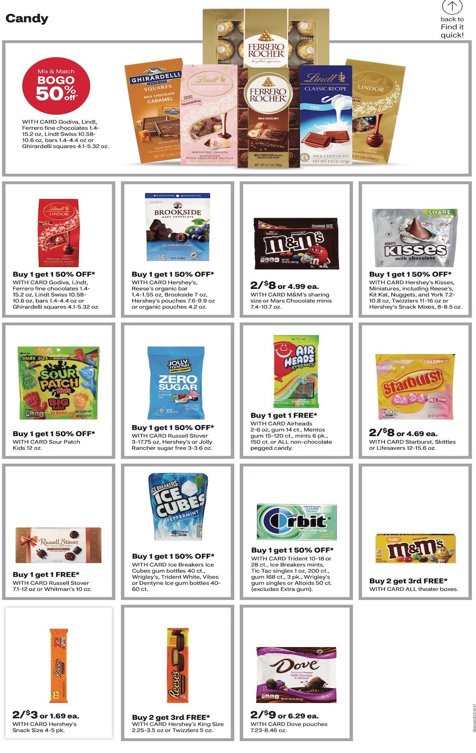 CVS Weekly Ad Sale 7th – 13th May 2023 Page 16