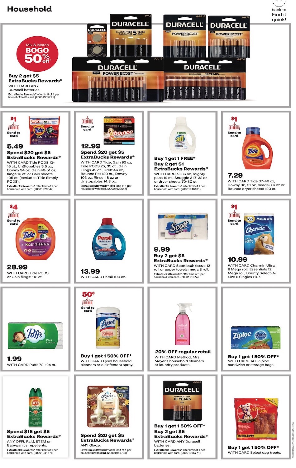 CVS Weekly Ad Sale 7th – 13th May 2023 Page 20