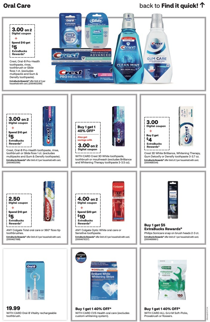 CVS Weekly Ad 12th – 18th November 2023 Page 15