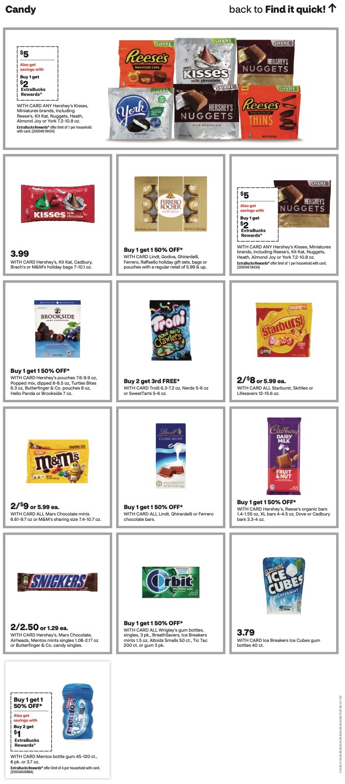 CVS Weekly Ad 12th – 18th November 2023 Page 17