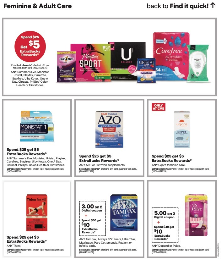 CVS Weekly Ad 12th – 18th November 2023 Page 8