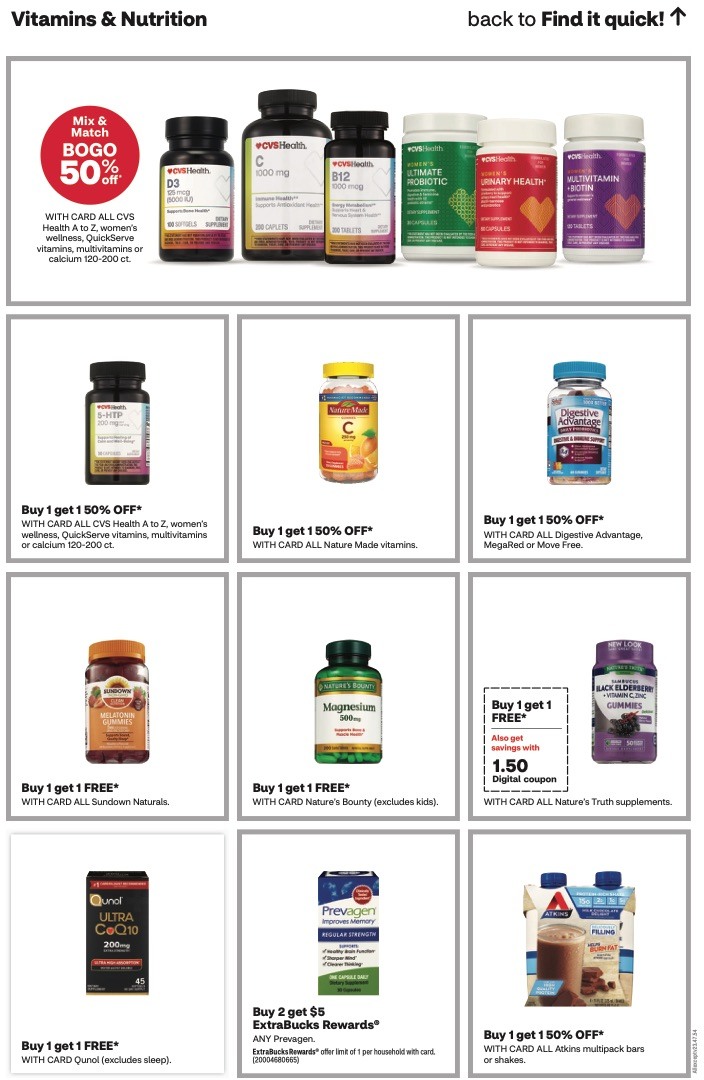 CVS Weekly Ad 12th – 18th November 2023 Page 9
