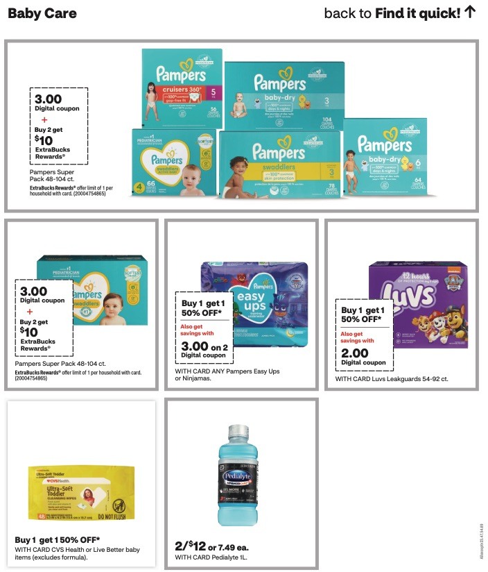 CVS Weekly Ad 19th – 25th November 2023 Page 10