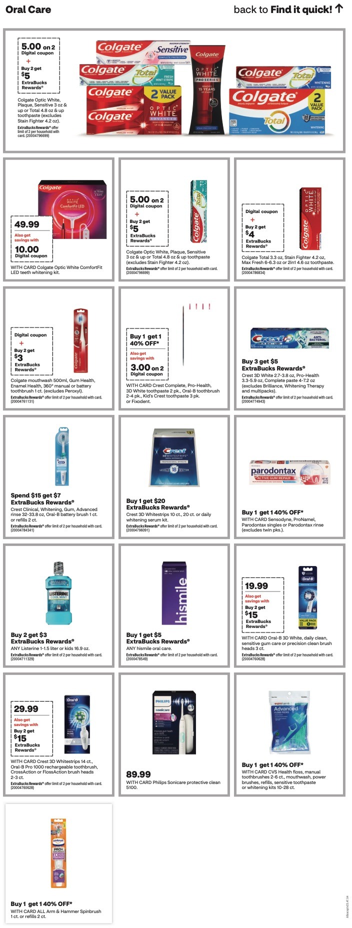 CVS Weekly Ad 19th – 25th November 2023 Page 15