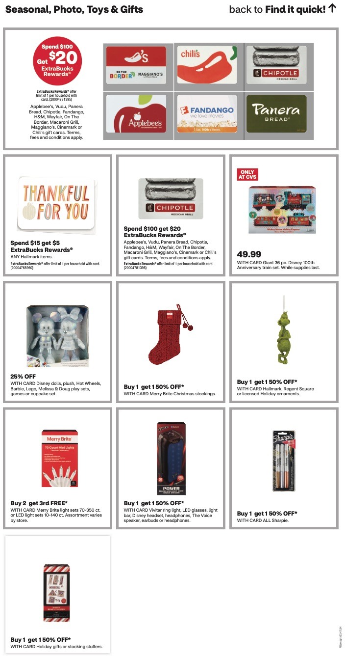 CVS Weekly Ad 19th – 25th November 2023 Page 20