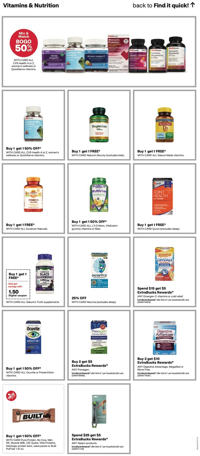 CVS Weekly Ad 19th – 25th November 2023 Page 9