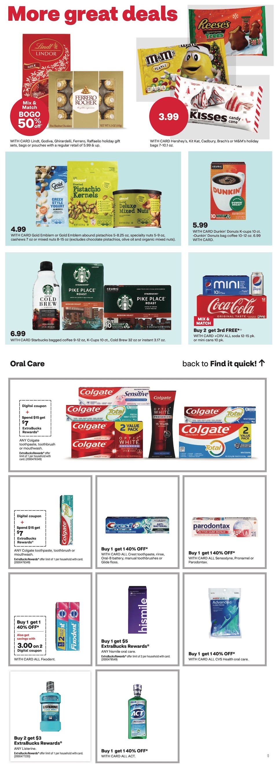 CVS Weekly Ad 26th November – 2nd December 2023 Page 3