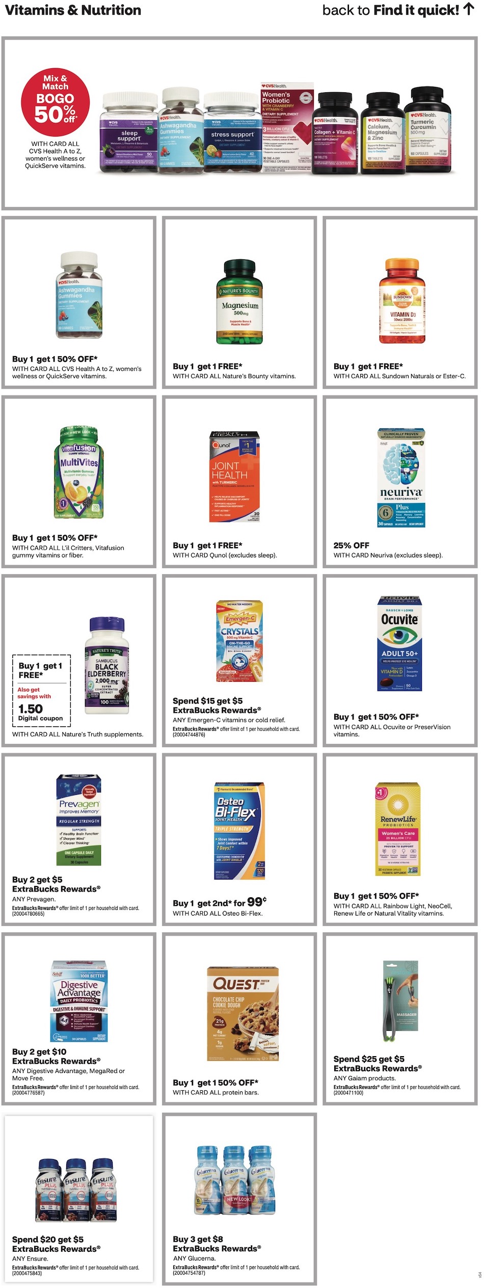 CVS Weekly Ad 26th November – 2nd December 2023 Page 6