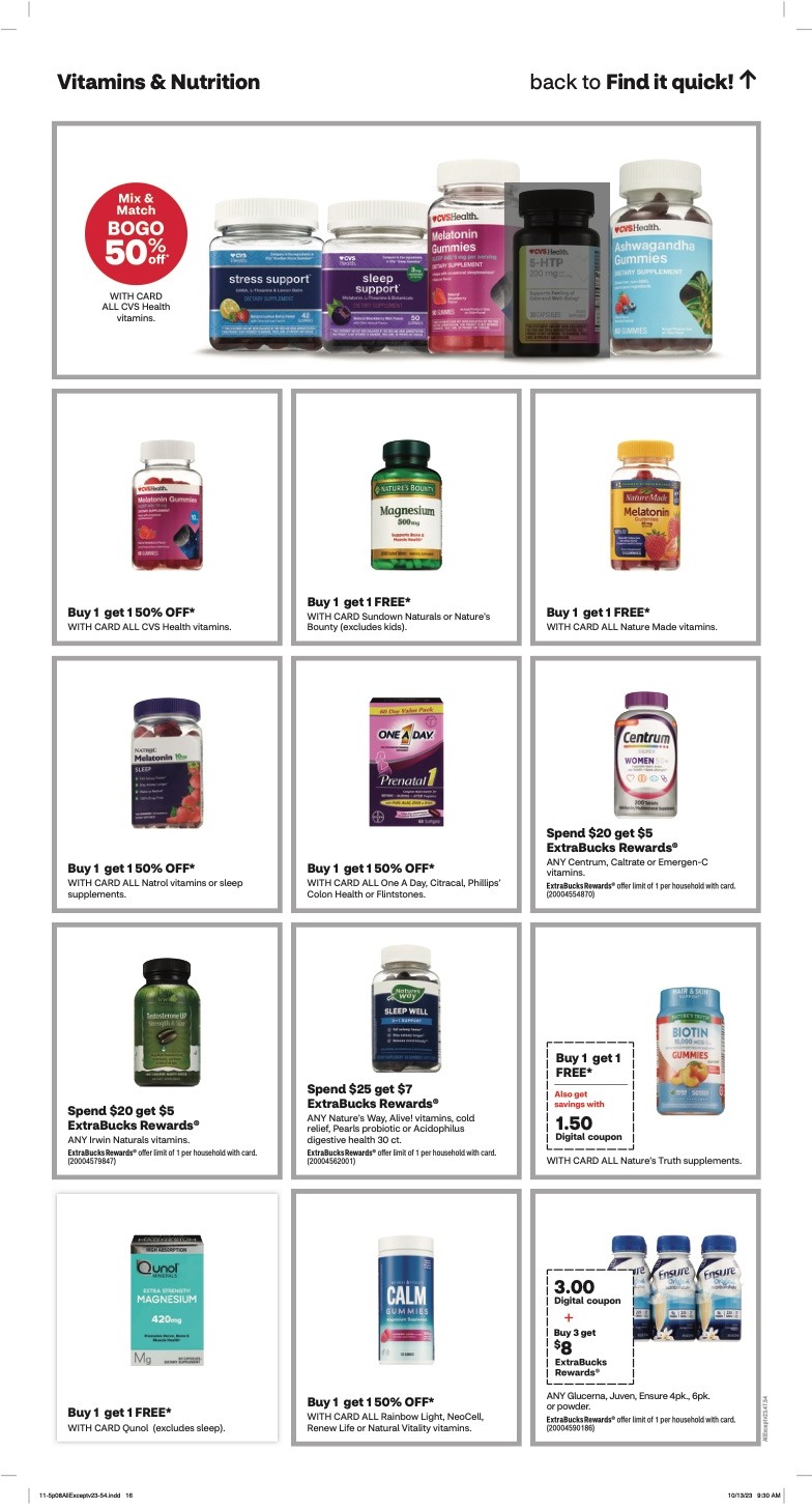 CVS Weekly Ad 5th – 11th November 2023 Page 11