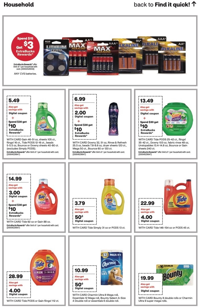 CVS Weekly Ad 5th – 11th November 2023 Page 21