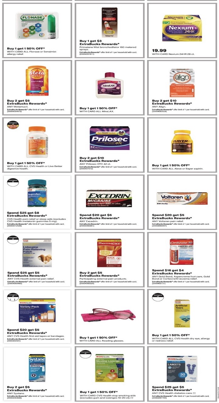 CVS Weekly Ad 1st – 7th October 2023 Page 13