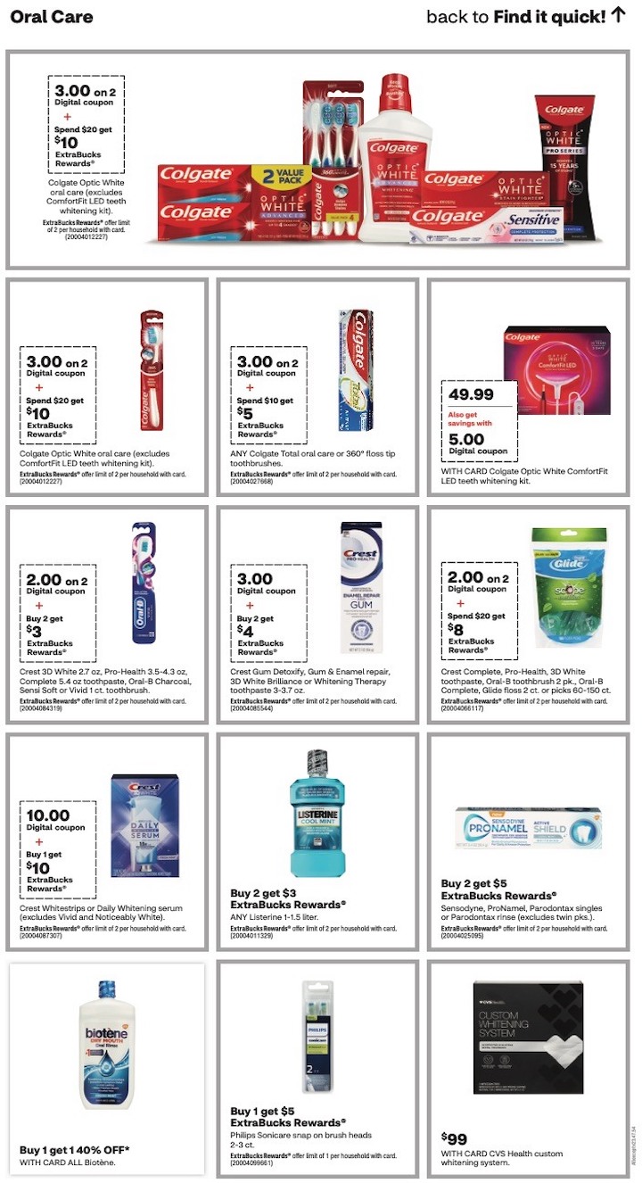 CVS Weekly Ad 1st – 7th October 2023 Page 21