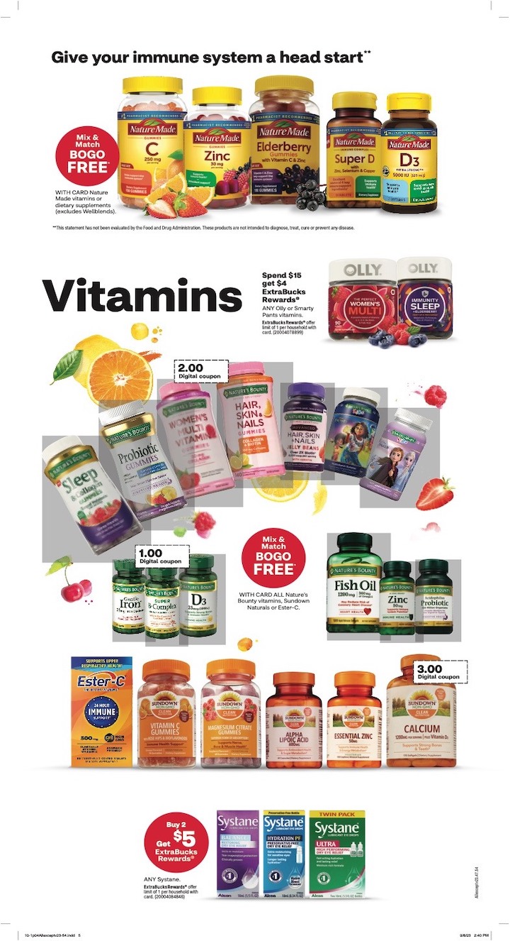 CVS Weekly Ad 1st – 7th October 2023 Page 6