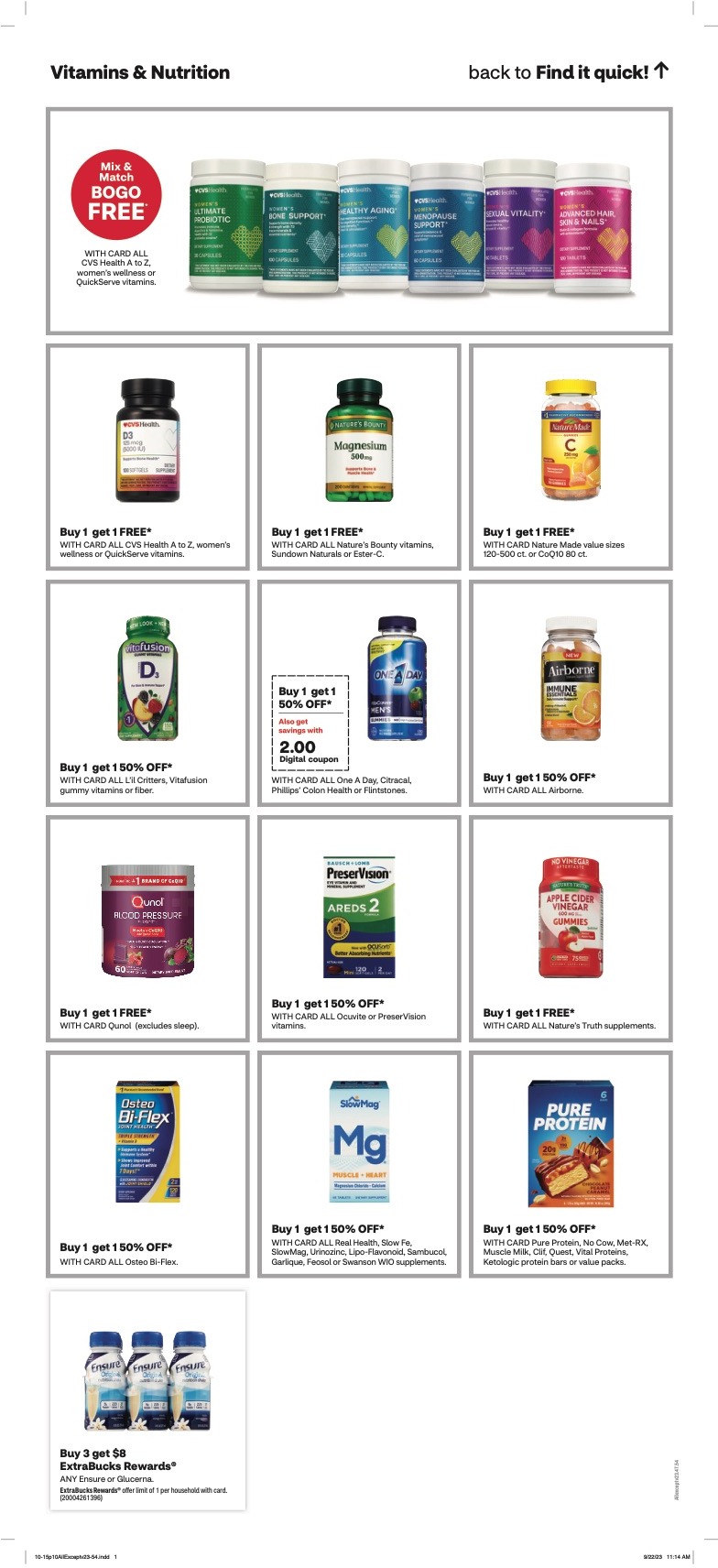 CVS Weekly Ad 15th – 21st October 2023 Page 12