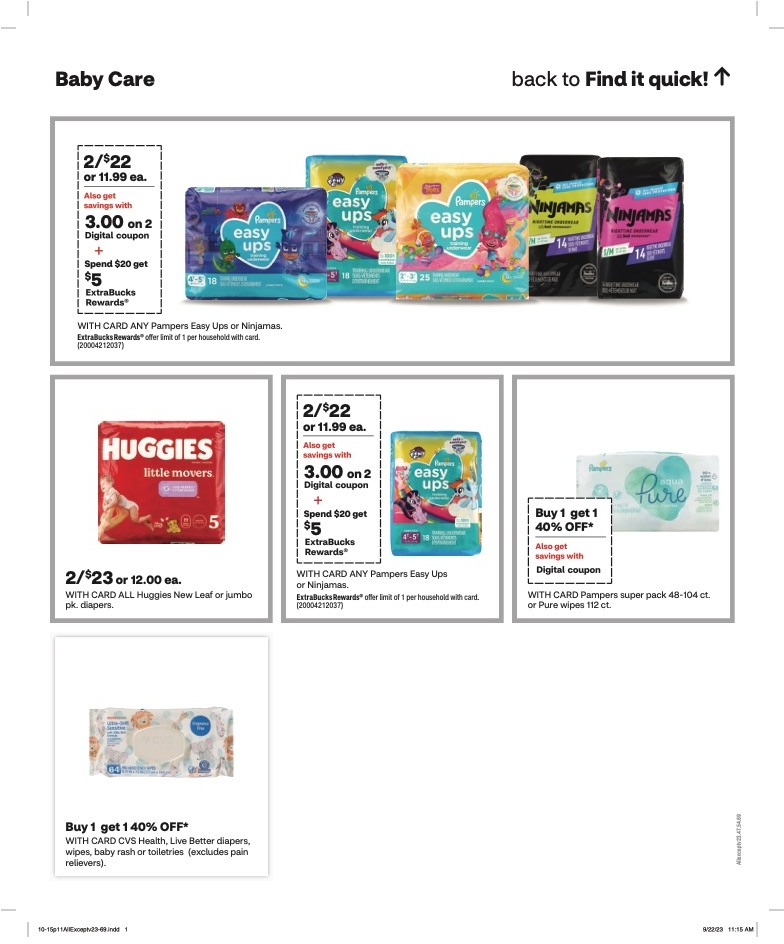 CVS Weekly Ad 15th – 21st October 2023 Page 14
